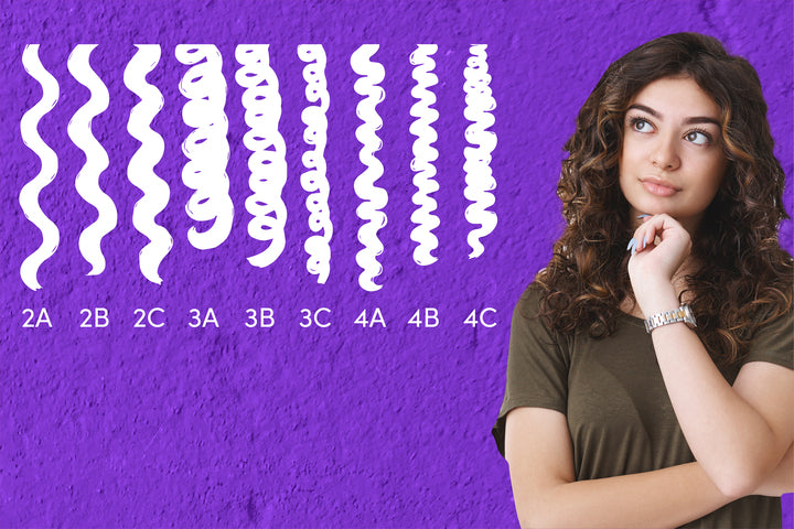 Curl Type Classification