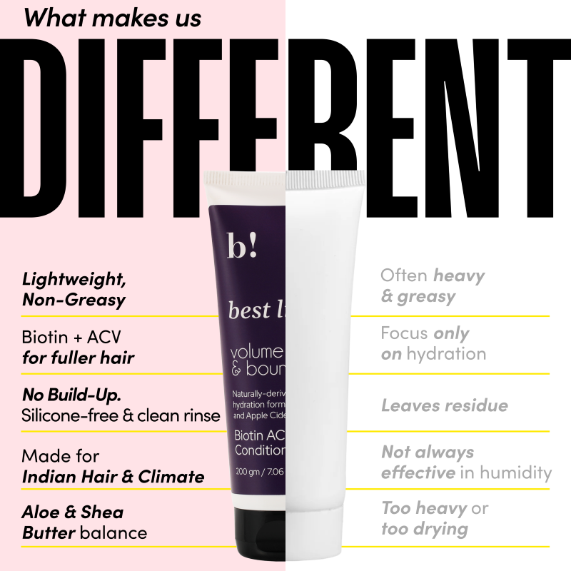 Biotin ACV Hair Conditioner