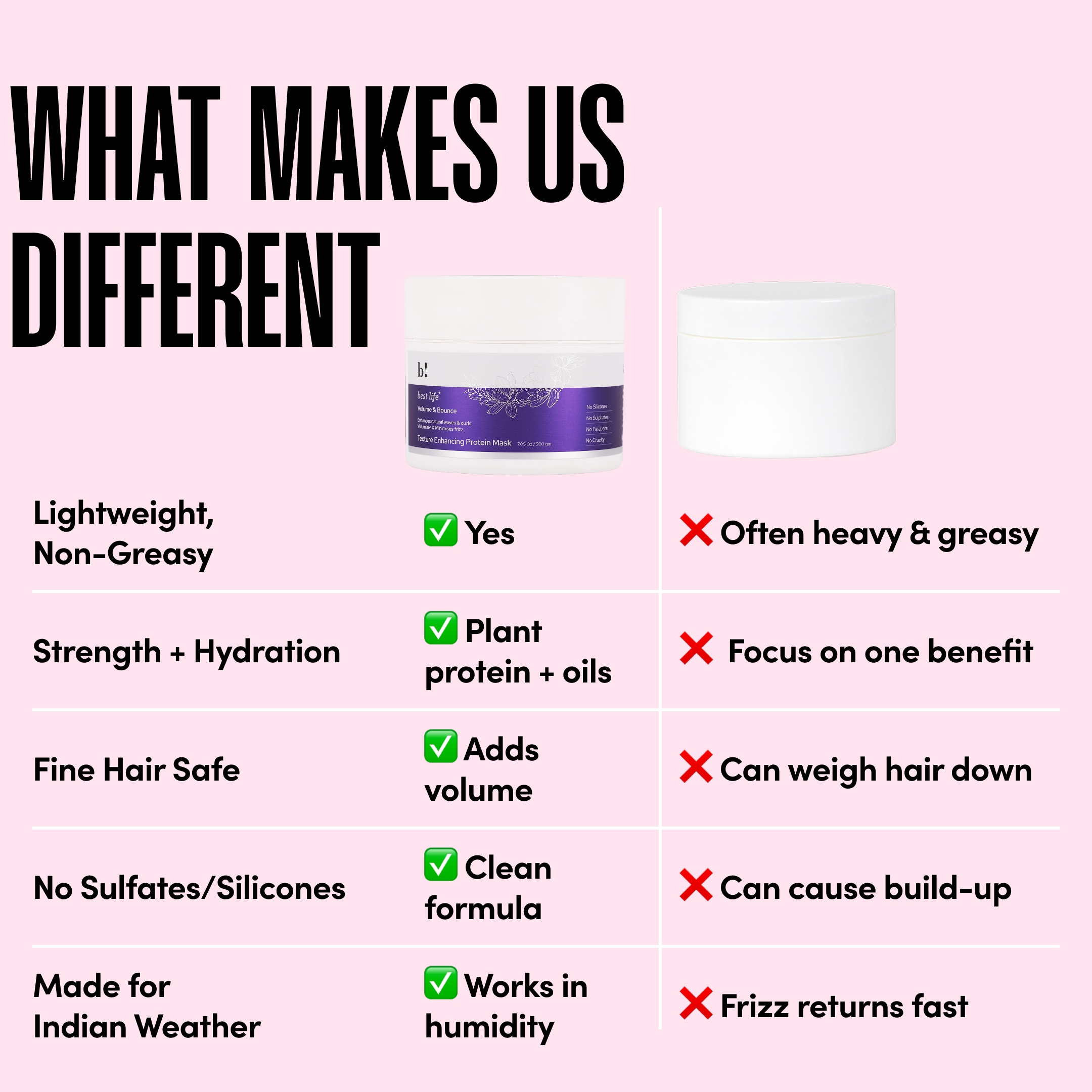 Volume & Bounce- Curl & Wave enhancing Hair mask