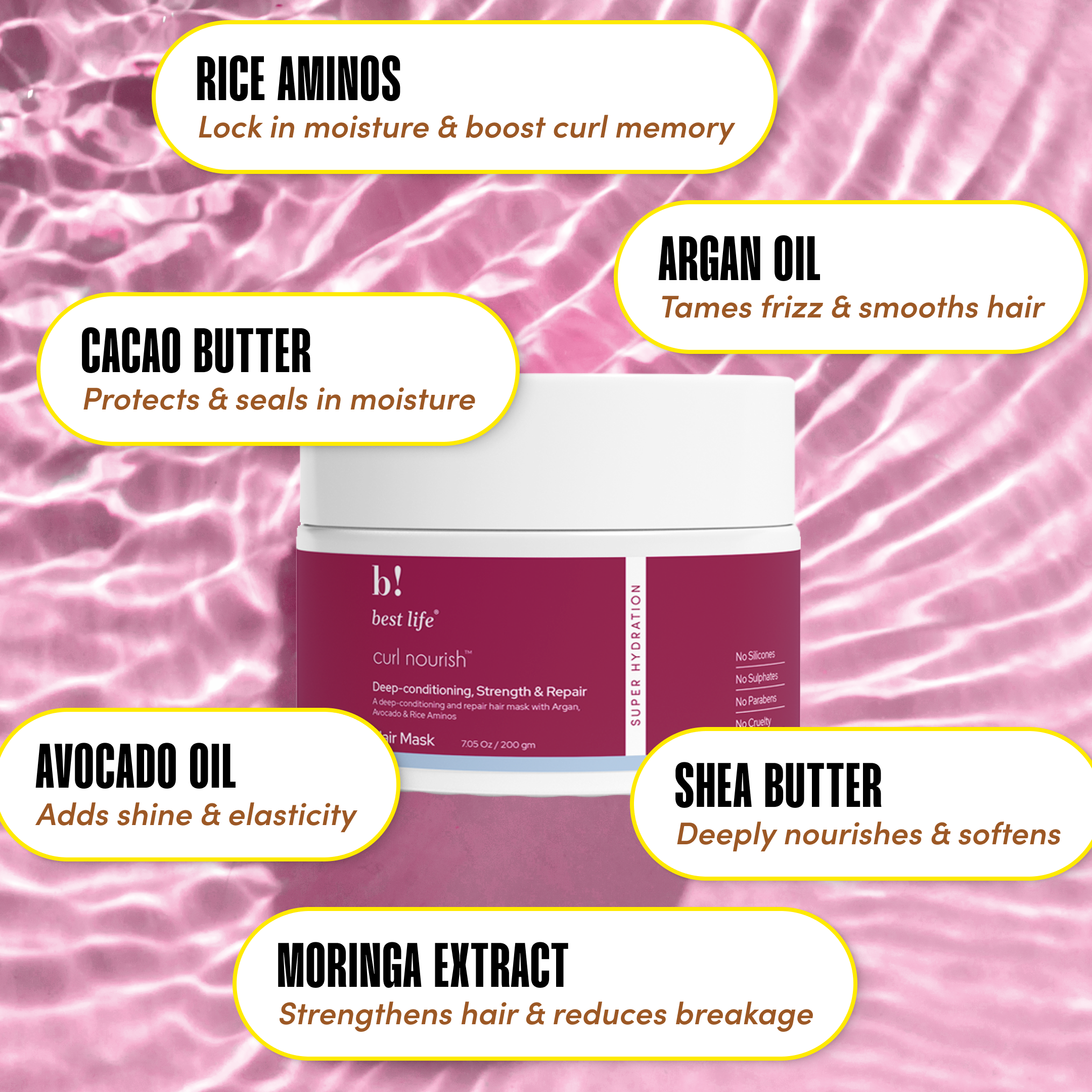 Deep Conditioning Strength & Repair Hair Mask for curly,wavy & straight hair