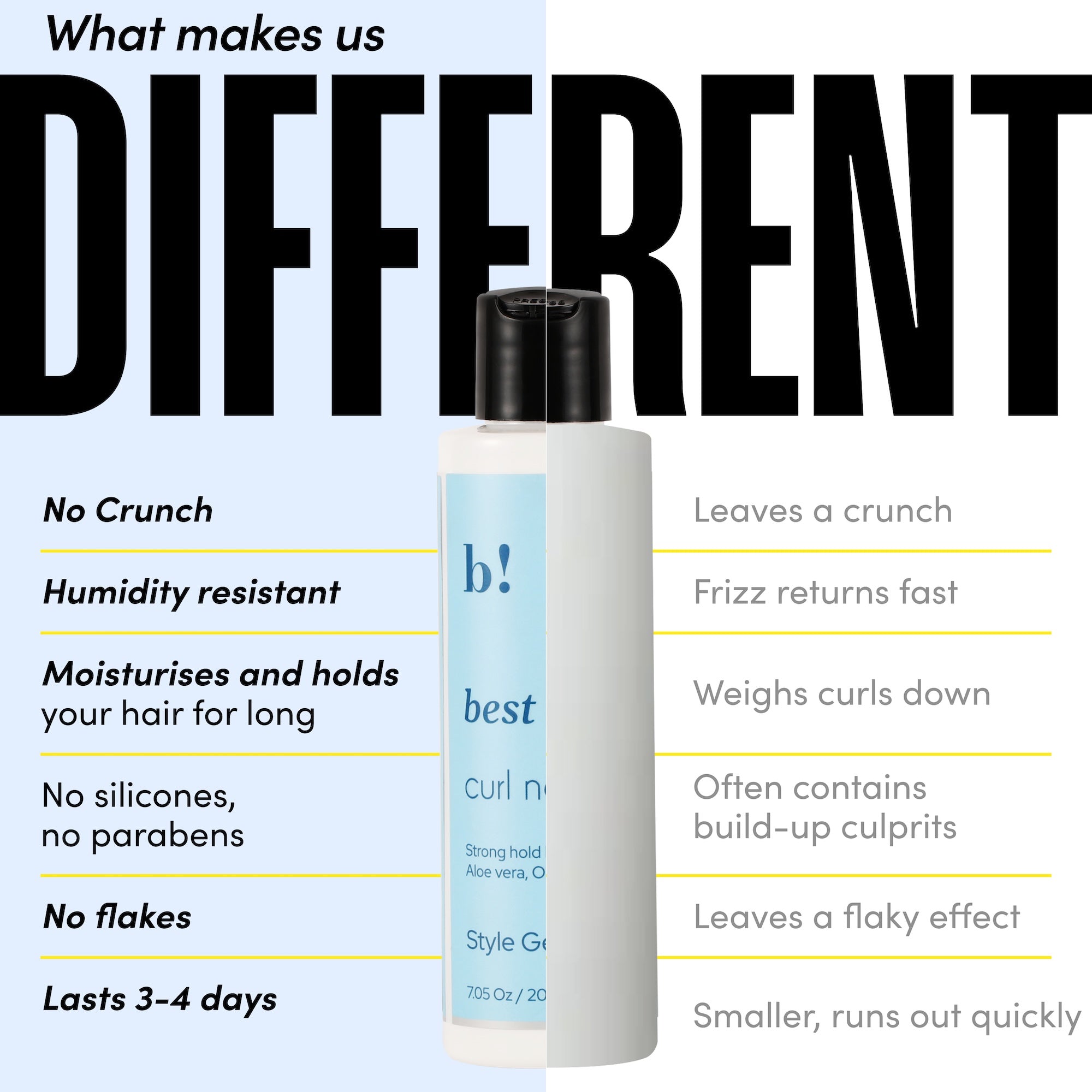 Curl Nourish Hydrating Style Gel for Curly and Wavy hair