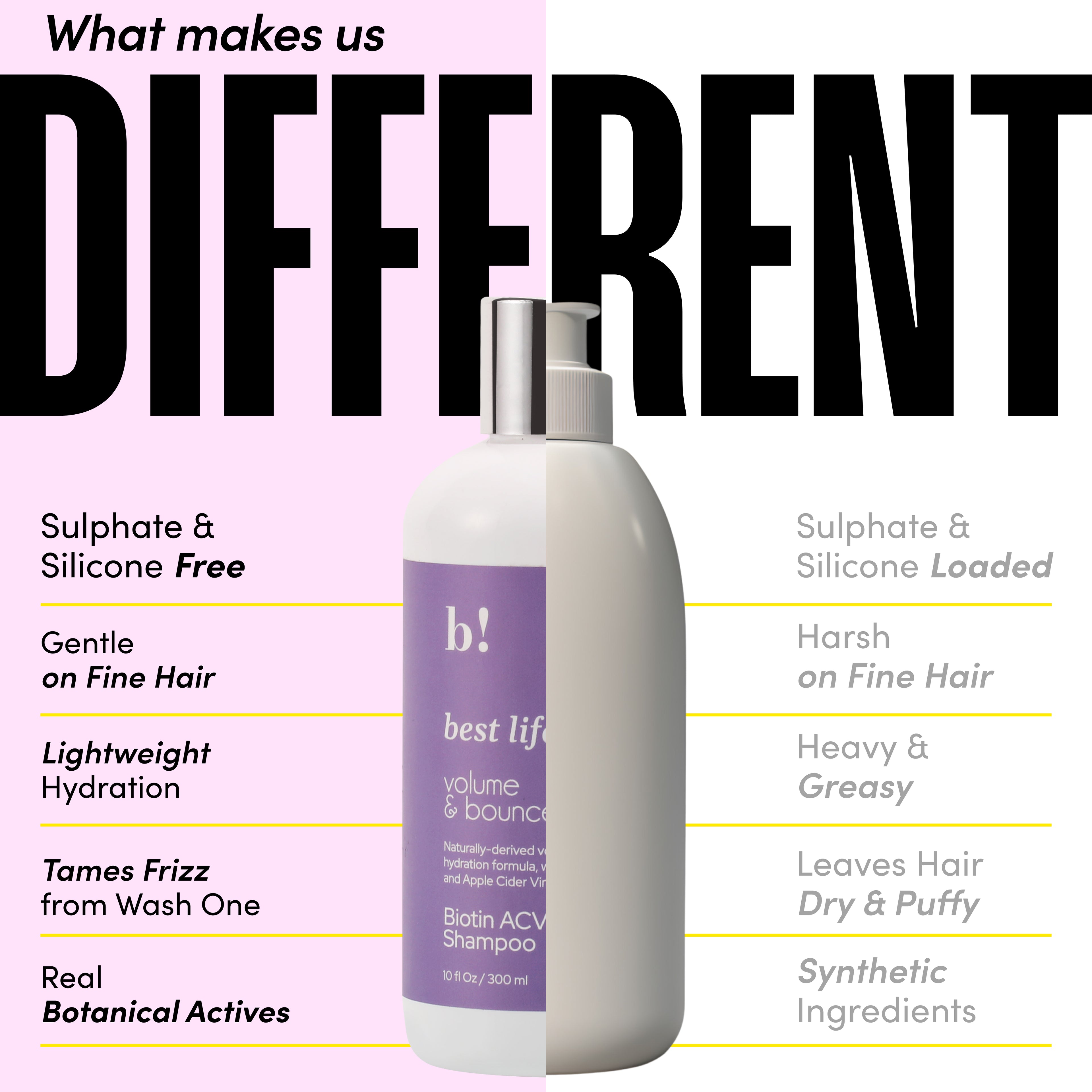 Biotin ACV Hair Shampoo