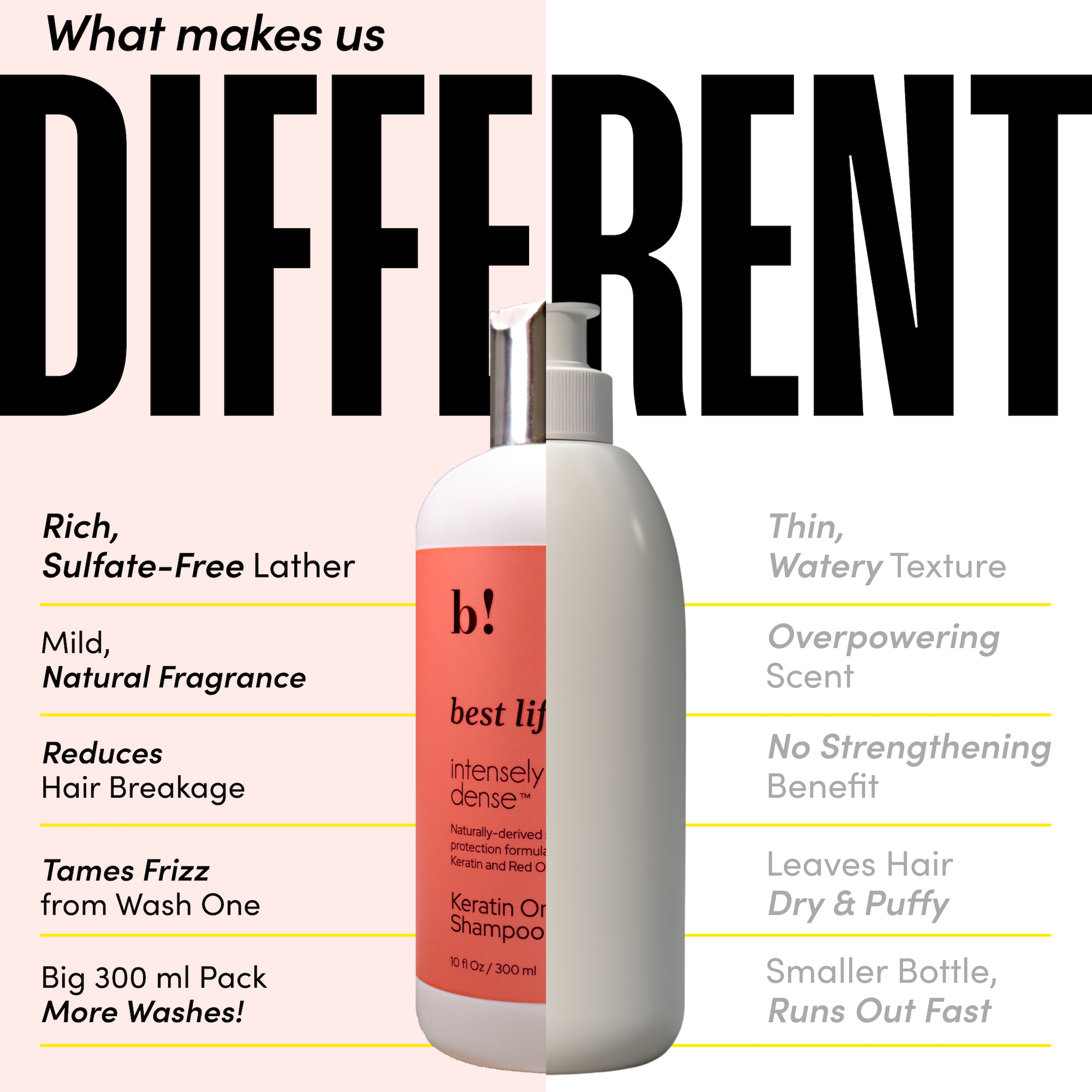 Keratin Onion Hair Shampoo