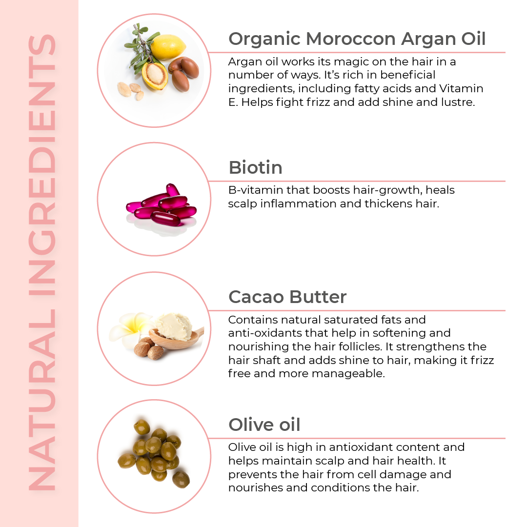 Argan Nourish (Moroccan Argan oil) Hair Conditioner