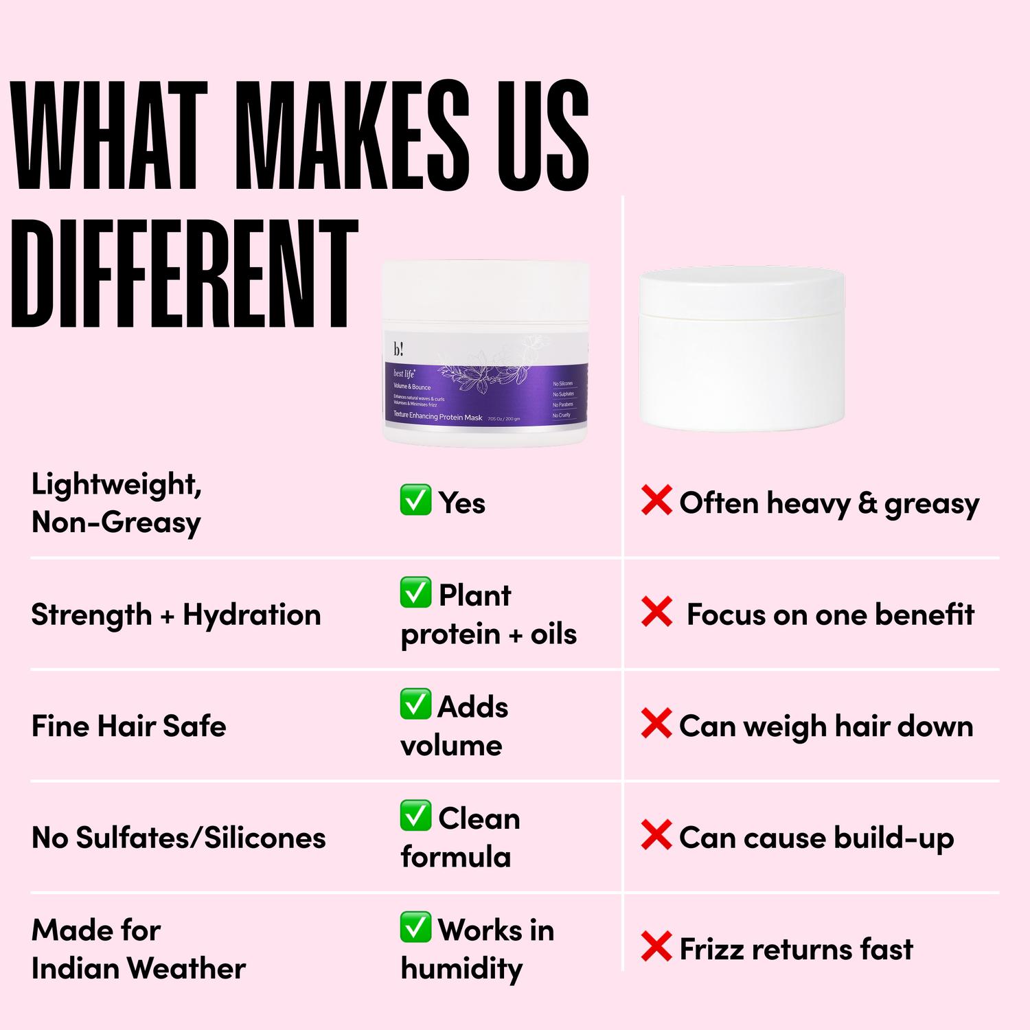 Volume &amp; Bounce- Curl &amp; Wave enhancing Hair mask