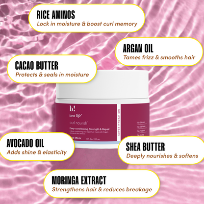 Deep Conditioning Strength &amp; Repair Hair Mask for curly,wavy &amp; straight hair