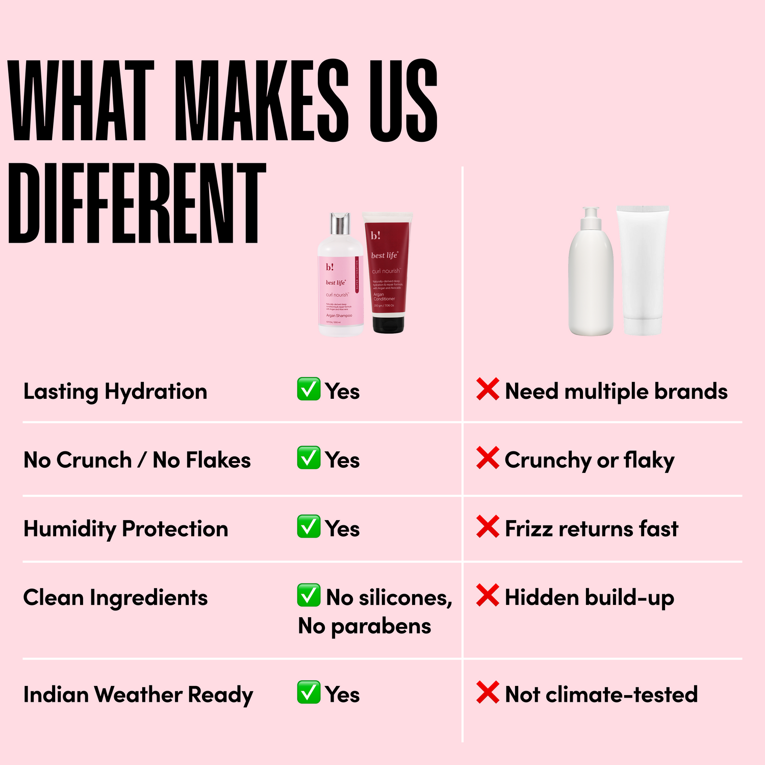 Curl Nourish (Moroccan Argan oil) Shampoo &amp; Conditioner