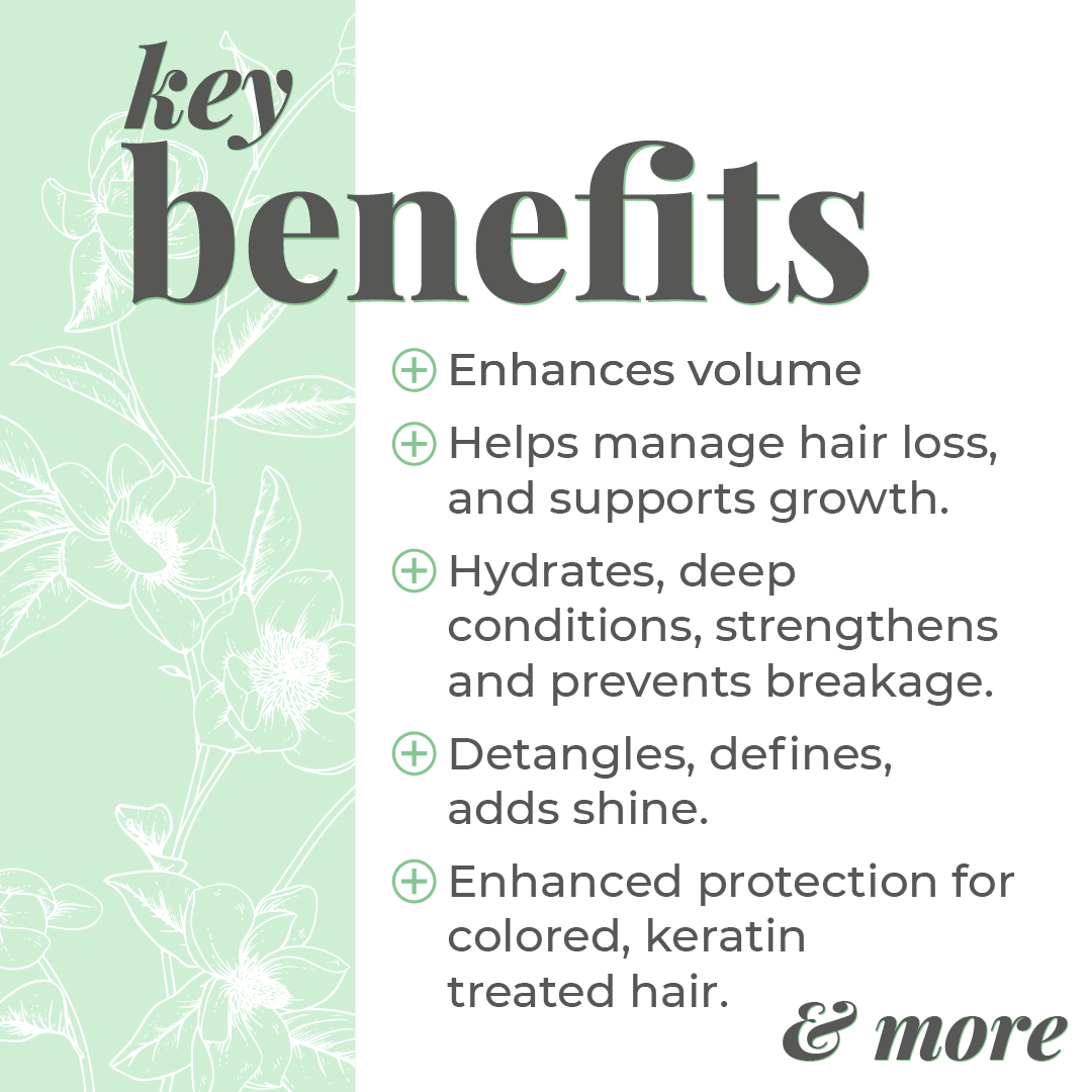Biotin Hair Shampoo &amp; Hair Conditioner Set